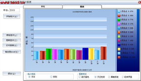 廣州拓迪計算機科技 專業(yè)計算機系統(tǒng)技術(shù)服務(wù)一瞥